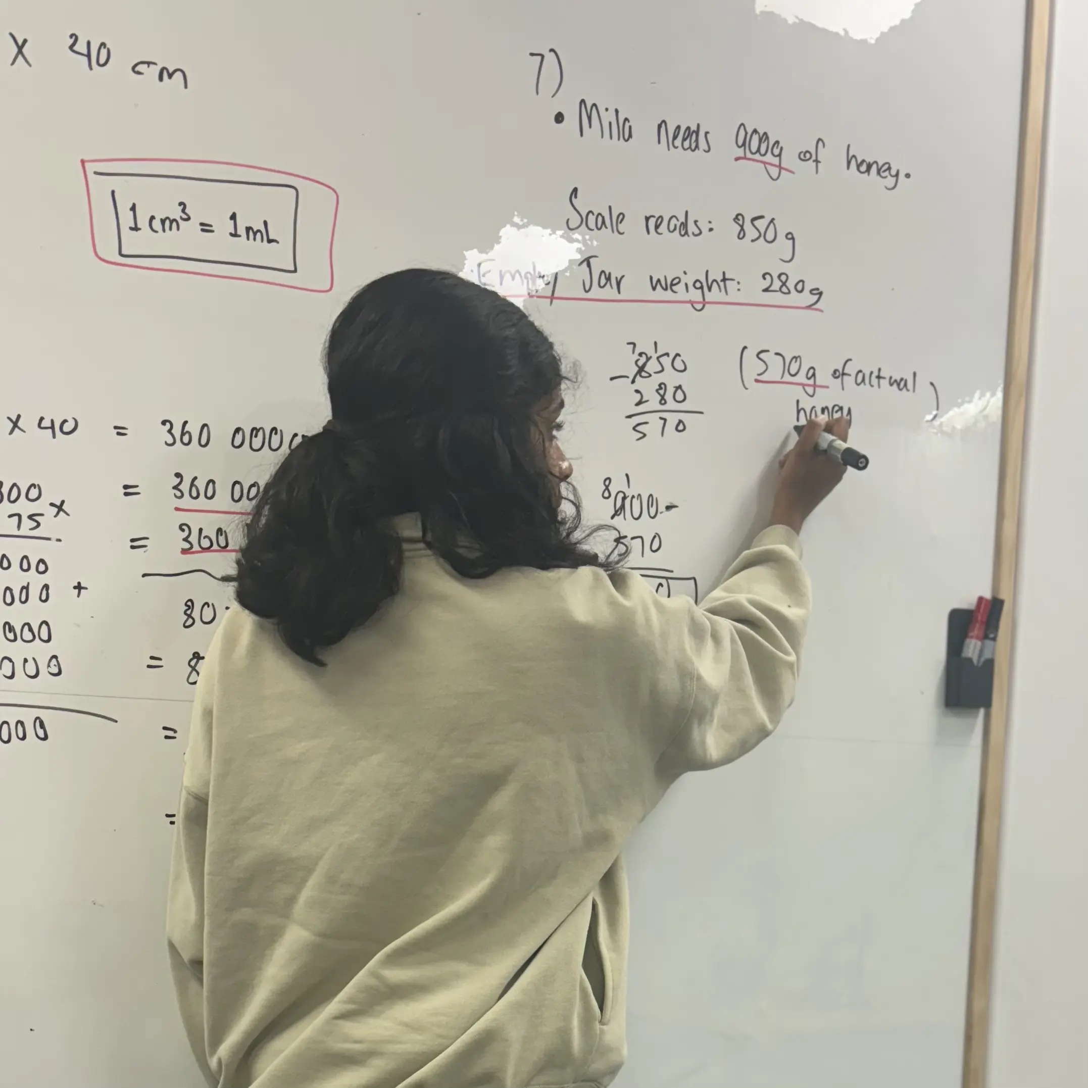 Advanced Concepts Class at Test Academy Parramatta