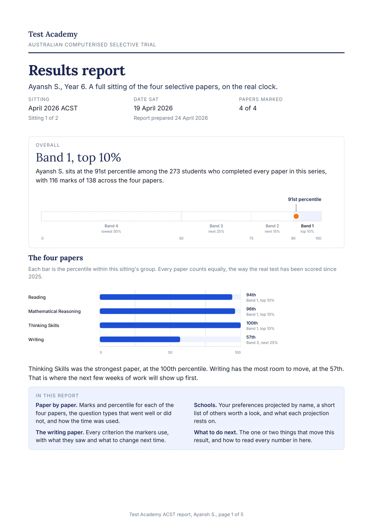 First page of a sample ACST report
