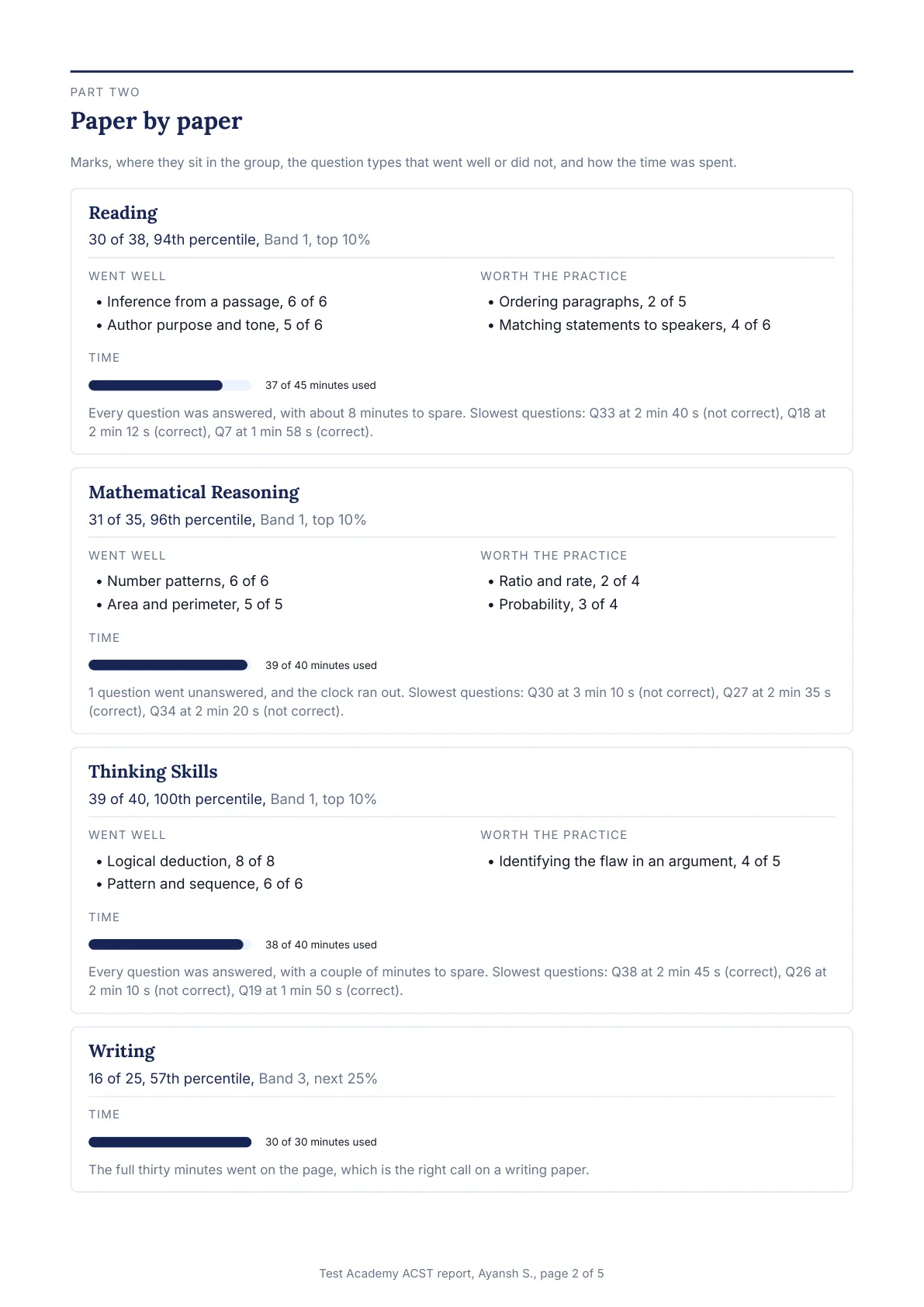 Sample ACST report, page 2 of 5